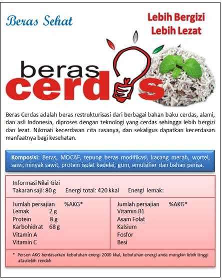 Beras Cerdas